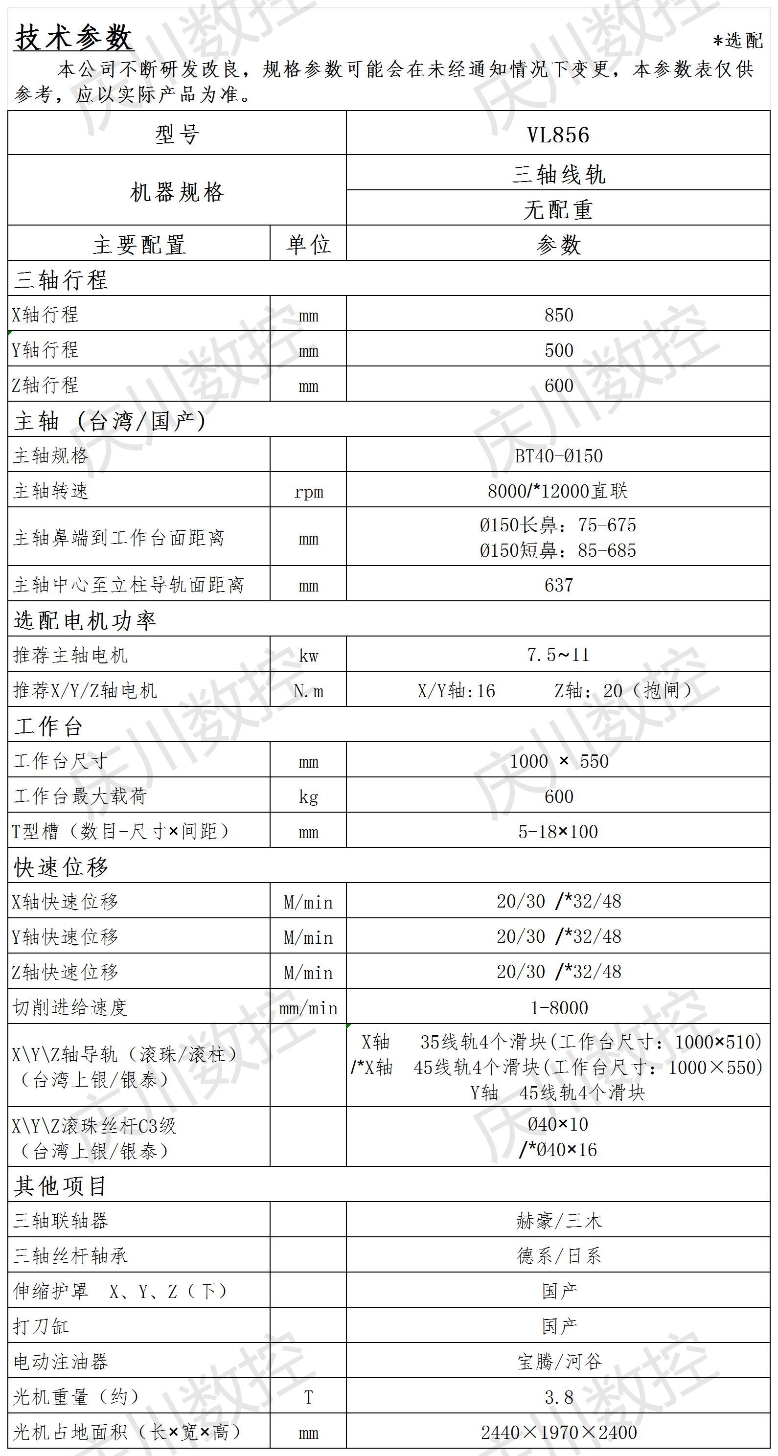 VL856光機參數(shù).png